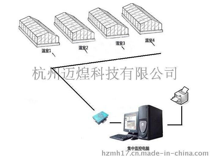 邁煌科技MH-WSK溫室大棚環(huán)境監(jiān)控系統(tǒng)